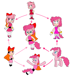Size: 1702x1820 | Tagged: safe, artist:alexeigribanov, character:pinkie pie, amy rose, blossom (powerpuff girls), crossover, fusion, fusion diagram, hexafusion, meme, pink, simple background, sonic the hedgehog (series), the powerpuff girls, transparent background