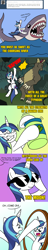 Size: 1280x6639 | Tagged: safe, artist:atomic-chinchilla, character:shining armor, species:pony, species:unicorn, ask, ask female shining armor, awesome, bear, comic, gleaming shield, i'll make a man out of you, mulan, oh come on, pickle jar, rule 63, shark, shining armor is a goddamn moron, sunglasses, tumblr, x eyes