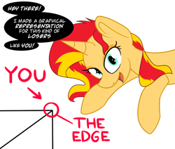 Size: 800x677 | Tagged: safe, artist:sunsetshimmerreallyhatesyou, character:sunset shimmer, oc, species:pony, edgy, meme, ow the edge, red and black oc, tumblr