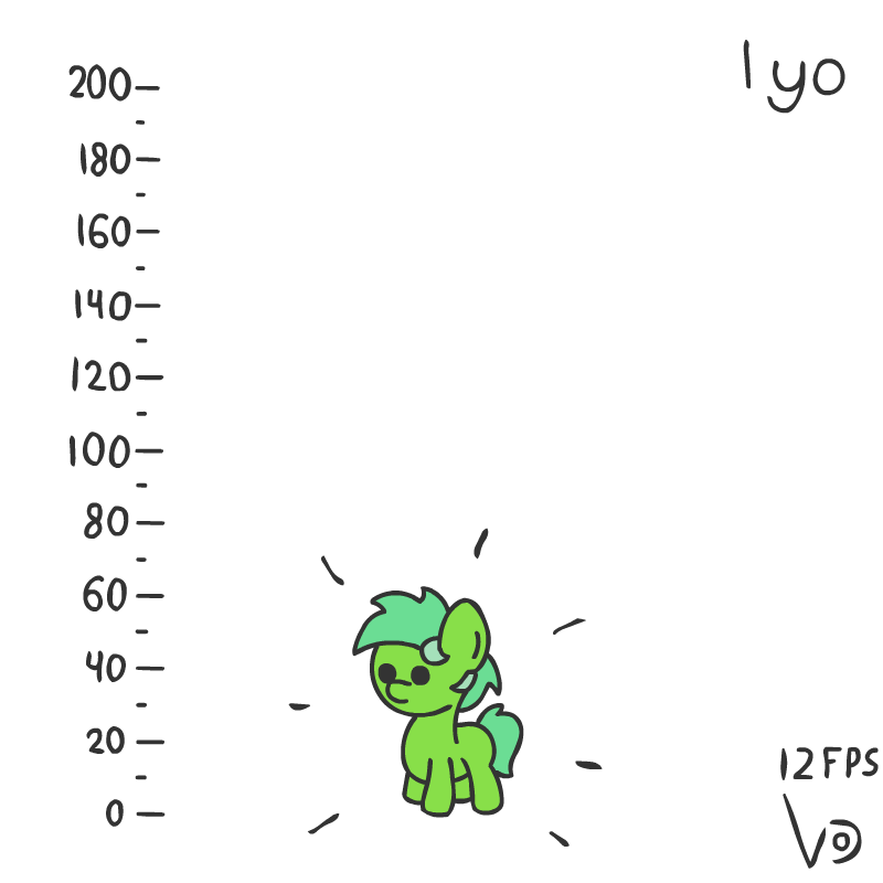 Size: 800x800 | Tagged: safe, artist:vohd, oc, oc only, species:earth pony, species:pony, age progression, animated, cross-eyed, diagram, female, filly, frame by frame, growing up, male, solo