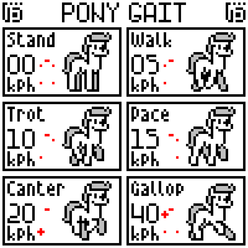 Size: 800x800 | Tagged: safe, artist:vohd, oc, oc only, oc:empty hooves, species:earth pony, species:pony, animated, frame by frame, galloping, pixel art, reference sheet, trotting, walking