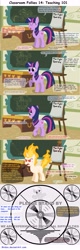 Size: 2500x7780 | Tagged: safe, artist:birdco, character:twilight sparkle, angry, classroom follies, comic, fourth wall, mane of fire, rapidash, rapidash twilight, technical difficulties, twilight snapple