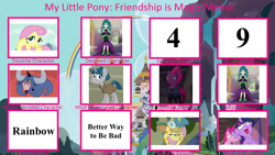 Size: 1024x577 | Tagged: safe, artist:endlesswire94, edit, edited screencap, screencap, character:fluttershy, character:iron will, character:juniper monstar, character:juniper montage, character:pinkie pie, character:tempest shadow, character:twilight sparkle, character:twilight sparkle (alicorn), species:alicorn, species:pony, episode:a health of information, episode:a trivial pursuit, episode:shadow play, equestria girls:mirror magic, g4, my little pony: equestria girls, my little pony: friendship is magic, my little pony: the movie (2017), my little pony:equestria girls, spoiler:eqg specials, armor, broken horn, eye scar, healer's mask, horn, juniper monstar, mask, opinion, scar