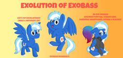 Size: 6330x3000 | Tagged: safe, artist:exobass, oc, oc:exobass, species:pegasus, species:pony, blue, clothing, development, female, glasses, headphones, hoodie, male, pegasus oc, pullover, wings