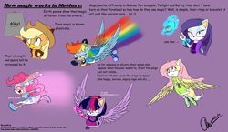 Size: 5000x2903 | Tagged: safe, artist:mysteryart716, character:applejack, character:fluttershy, character:pinkie pie, character:rainbow dash, character:rarity, character:twilight sparkle, character:twilight sparkle (alicorn), species:alicorn, species:anthro, species:fox, species:plantigrade anthro, species:rabbit, absurd resolution, animal, bracelet, bunnified, bunny pie, cat, catified, clothing, comic sans, coyote, cutie mark necklace, dress, female, flying, hat, headcanon, hedgehog, jewelry, magic, mane six, mobian, ring, running, sewing needle, shoes, skirt, smiling, sonic the hedgehog (series), sonicified, species swap, text, thread, vixen, vulgar, wings