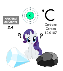 Size: 1024x1153 | Tagged: safe, artist:zefrenchm, character:rarity, species:pony, species:unicorn, atom, carbon, coal, diamond, female, periodic table, question mark, simple background, solo, transparent background