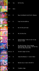 Size: 1248x2272 | Tagged: safe, artist:elfman83ml, screencap, character:applejack, character:applejack (g1), character:blossom, character:buttons (g1), character:coconut cream, character:firefly, character:fluttershy, character:heart throb, character:lickety split, character:magic star, character:medley, character:megan williams, character:minuette, character:pinkie pie, character:pinkie pie (g3), character:posey, character:rainbow dash, character:rainbow dash (g3), character:rarity, character:scootaloo (g3), character:spike, character:spike (g1), character:sweetberry, character:sweetheart, character:thistle whistle, character:twilight sparkle, character:twilight sparkle (unicorn), character:twinkle twirl, character:wysteria, species:dragon, species:earth pony, species:human, species:pegasus, species:pony, species:unicorn, episode:a very minty christmas, episode:dancing in the clouds, episode:friendship is magic, episode:rescue at midnight castle, episode:the world's biggest tea party, episode:twinkle wish adventure, g1, g3, g3.5, g4, my little pony 'n friends, my little pony tales, my little pony: friendship is magic, newborn cuties, ace, blossom, bow, bow tie, butterscotch (g1), female, humanized, mane six, mare, my pretty pony, tail bow