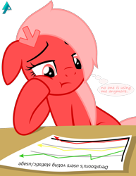Size: 1524x1977 | Tagged: safe, artist:arifproject, oc, oc only, oc:downvote, derpibooru, derpibooru ponified, chart, dialogue, downvotes are upvotes, meta, ponified, simple background, solo, speech bubble, table, transparent background, unimpressed, vector