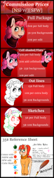 Size: 1500x4881 | Tagged: safe, artist:mr.smile, character:pinkie pie, oc, oc:scribble notes, commission, commission info