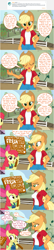Size: 800x3738 | Tagged: safe, artist:flash equestria photography, character:apple bloom, character:applejack, species:anthro, species:earth pony, species:pony, alternative lactation, comic, drinks are on us, show accurate anthro, sign