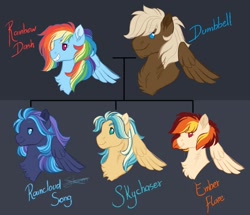 Size: 1024x881 | Tagged: safe, artist:azure-art-wave, character:dumbbell, character:rainbow dash, oc, oc:ember flare, oc:raincloud song, oc:skychaser, parent:dumbbell, parent:rainbow dash, parents:dumbdash, species:pegasus, species:pony, ship:dumbdash, female, male, mare, offspring, shipping, stallion, straight