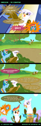 Size: 600x1834 | Tagged: safe, artist:ladyanidraws, character:gilda, character:rainbow dash, oc, oc:grizelda, oc:rainbow feather, parent:gilda, parent:rainbow dash, parents:gildash, species:griffon, ship:gildash, aunt, comic, family, interspecies offspring, kidnapped, magical lesbian spawn, mother, mother and daughter, offspring, shipping, shopping