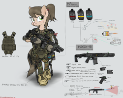 Size: 3015x2391 | Tagged: safe, artist:orang111, oc, oc only, oc:antivols, species:pony, armor, assault rifle, bipedal, concept, grenade, gun, hxd-9, railgun, rifle, solo, weapon