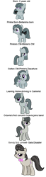 Size: 375x1452 | Tagged: safe, artist:starryoak, character:marble pie, character:octavia melody, species:earth pony, species:pony, age progression, jossed, octavia is inkie pie, simple background, transparent background