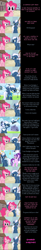 Size: 2000x12104 | Tagged: safe, artist:mlp-silver-quill, character:high winds, character:misty fly, character:night glider, character:pinkie pie, character:soarin', character:spitfire, character:starlight glimmer, comic:pinkie pie says goodnight, backstory, bandage, canterlot, clothing, comic, cute, happy, headcanon, hug, looking at you, our town, sad, talking to viewer, uniform, wonderbolt trainee uniform, wonderbolts uniform