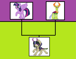 Size: 879x674 | Tagged: safe, artist:t-aroutachiikun, character:thorax, character:twilight sparkle, character:twilight sparkle (alicorn), oc, oc:spheranium, parent:thorax, parent:twilight sparkle, parents:twirax, species:alicorn, species:changeling, species:changepony, species:pony, species:reformed changeling, ship:twirax, antlers, family tree, female, hybrid, interspecies offspring, male, offspring, shipping, straight