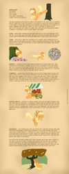 Size: 1000x2493 | Tagged: safe, artist:nimaru, character:applejack, character:bloomberg, species:earth pony, species:pony, applebucking, female, lasso, luna's studies, mare, mouth hold, parasprite, rope, sleeping, solo, text, tree