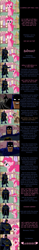 Size: 2000x12893 | Tagged: safe, artist:mlp-silver-quill, character:pinkie pie, species:human, species:pony, comic:pinkie pie says goodnight, bane, batman, batman: the brave and the bold, comic, i'm batman, ponified, shipping