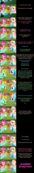 Size: 2000x10017 | Tagged: safe, artist:mlp-silver-quill, character:fluttershy, character:lightning dust, character:pinkie pie, character:rainbow dash, species:earth pony, species:pegasus, species:pony, comic:pinkie pie says goodnight, comic, wing-ups