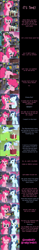 Size: 1280x8262 | Tagged: safe, artist:mlp-silver-quill, character:pinkie pie, character:soarin', species:pegasus, species:pony, comic:pinkie pie says goodnight, blackmail, box, comic, food, pie