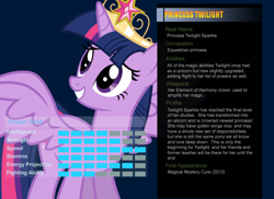Size: 1024x745 | Tagged: safe, artist:pika-robo, character:twilight sparkle, character:twilight sparkle (alicorn), species:alicorn, species:pony, big crown thingy, bio, female, mare, meme, profile