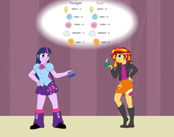 Size: 4250x3343 | Tagged: safe, artist:advanceddefense, artist:pandatarius, character:sunset shimmer, character:twilight sparkle, my little pony:equestria girls, absurd resolution, beaker, blouse, boots, breasts, clothing, collaboration, competition, female, formula, jacket, muscles, sequence, skirt