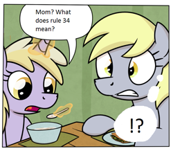 Size: 673x587 | Tagged: safe, artist:moemneop, character:derpy hooves, character:dinky hooves, breakfast, exploitable meme, meme, text, thought bubble
