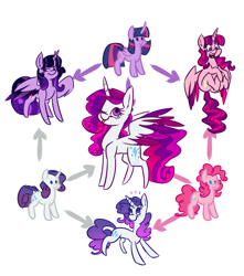 Size: 2300x2600 | Tagged: safe, artist:ogaraorcynder, character:pinkie pie, character:rarity, character:twilight sparkle, character:twilight sparkle (alicorn), species:alicorn, species:earth pony, species:pony, species:unicorn, colored wings, female, fusion, fusion diagram, hexafusion, mare, multicolored wings, one eye closed, open mouth, simple background, tongue out, white background