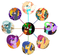 Size: 1280x1216 | Tagged: safe, artist:razorbladetheunicron, oc, oc only, oc:ash, oc:coast shelline, oc:gust clock, oc:lanoga, oc:molasses curry, oc:razor blade, oc:rocky, oc:scoop, oc:splatter patter, species:bat, species:earth pony, species:pegasus, species:pony, species:unicorn, beach, bow, clock, clothing, coin, colored horn, face markings, facial markings, female, fire, flower, flower in hair, food, gradient eyes, gradient hair, group, hair bow, headband, honeycomb (structure), horn, ice cream, jacket, jewelry, mare, necklace, pencil, pencil behind ear, scarf, simple background, splatoon, sticker, toothpick, transparent background