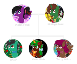Size: 1280x1061 | Tagged: safe, artist:razorbladetheunicron, oc, oc only, oc:button stitch, oc:cherry pallete, oc:linear, oc:razor blade, oc:strategy guide, species:pegasus, species:pony, species:unicorn, beard, bow, brother and sister, colored horn, daughter, facial hair, family, family tree, father, female, flower, flower in hair, glasses, group, hair bow, hair clipper, horn, jewelry, male, mare, mother, mother and father, necklace, parent and child, ponytail, siblings, simple background, sisters, son, stallion, transparent background