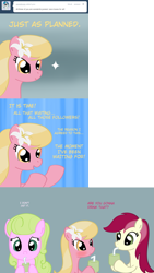 Size: 1129x2007 | Tagged: safe, artist:why485, character:daisy, character:lily, character:lily valley, character:roseluck, ask the flower trio, flower trio, juice