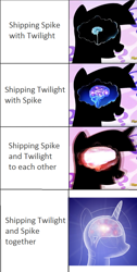 Size: 544x1078 | Tagged: safe, artist:fluttershy_z, character:twilight sparkle, character:twilight sparkle (alicorn), species:alicorn, species:pony, brain, expanding brain, female, implied shipping, implied straight, implied twispike, mare, meme, open mouth, ponified meme, question mark, simple background, smiling, solo, text, wat, white background