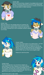 Size: 752x1282 | Tagged: safe, artist:drakky, character:dj pon-3, character:vinyl scratch, non-mlp oc, oc, species:anthro, species:pony, species:unicorn, apron, blush sticker, blushing, cheetah, clothing, collar, embarrassed, female, femboy, furry oc, grin, male, mind control, smiling, species swap, sunglasses, swirly eyes, transformation, transgender transformation