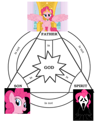 Size: 1038x1256 | Tagged: safe, artist:averagedraw, artist:lcpsycho, edit, character:pinkie pie, species:alicorn, species:pony, christianity, ghost, ghost face, ghost-face, ghostface, god, holy spirit, jesus christ, pinkie pie is god, pinkie pious, pinkiecorn, race swap, religion, religious headcanon, spirit, trinity, wat, xk-class end-of-the-world scenario