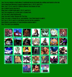 Size: 869x919 | Tagged: safe, artist:smashfan666, character:king sombra, character:princess celestia, character:princess luna, character:queen chrysalis, adventure time, angry video game nerd, battletoads, birthday game, borderlands, claptrap, comic con, crossover, doctor eggman, duck tales, evil dead, exploitable meme, final fight, glados, homestuck, i wanna be the guy, manos the hands of fate, marceline, medic, megaman, meme, metroid, optimus prime, pokémon, portal (valve), sam and max, samus aran, scrooge mcduck, sonic the hedgehog (series), starscream, street fighter, super smash bros., team fortress 2, text, the venture bros., transformers, warcraft, world of warcraft, yu-gi-oh!
