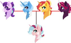 Size: 1280x776 | Tagged: safe, artist:klawiee, character:starlight glimmer, character:sunset shimmer, character:tempest shadow, character:trixie, oc, oc:belle, parent:starlight glimmer, parent:sunset shimmer, parent:tempest shadow, parent:trixie, ship:shimmerglimmer, ship:startrix, ship:suntrix, family tree, female, freckles, lesbian, magical lesbian spawn, multiple parents, offspring, parents:sunstartempestrix, polyamory, shipping, simple background, sunstartempestrix, tempestglimmer, tempestrix, tempestshimmer, transparent background