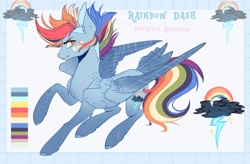 Size: 1080x709 | Tagged: safe, artist:petrinoxx, character:rainbow dash, species:pegasus, species:pony, g4, bandaid, different cutie mark, redesign, scars, solo