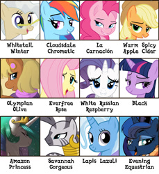Size: 1100x1200 | Tagged: safe, artist:andypriceart, artist:joey darkmeat, artist:kevinsano edits, artist:skipsy, edit, idw, character:applejack, character:fluttershy, character:mayor mare, character:ms. harshwhinny, character:pinkie pie, character:princess celestia, character:princess luna, character:rainbow dash, character:rarity, character:trixie, character:twilight sparkle, character:zecora, species:zebra, parody
