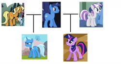 Size: 1562x834 | Tagged: safe, idw, character:night light, character:sunflower spectacle, character:trixie, character:twilight sparkle, character:twilight velvet, species:pony, species:unicorn, g4, counterparts, family tree, female, headcanon, implied infidelity, jossed, mare
