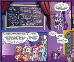 Size: 1354x1147 | Tagged: safe, artist:tonyfleecs, idw, official comic, character:apple bloom, character:applejack, character:fluttershy, character:pinkie pie, character:princess luna, character:rainbow dash, character:rarity, character:scootaloo, character:spike, character:sweetie belle, character:twilight sparkle, character:twilight sparkle (alicorn), species:alicorn, species:earth pony, species:pegasus, species:pony, species:unicorn, chalkboard, clothing, comic, cropped, cutie mark, cutie mark crusaders, dialogue, ear piercing, earring, equestria is doomed, female, filly, jewelry, mane six, mare, neck rings, piercing, ponies of dark water, scarf, speech bubble, the cmc's cutie marks, twilight is anakin, tyrant sparkle, xk-class end-of-the-world scenario