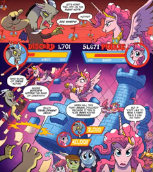 Size: 541x606 | Tagged: safe, idw, official comic, screencap, character:discord, character:pinkie pie, species:alicorn, species:draconequus, species:pony, alicornified, big boy the cloud gremlin, chaos, cloud gremlins, comic, comics, female, male, mare, pinkiecorn, princess of chaos, pun, race swap, xk-class end-of-the-world scenario