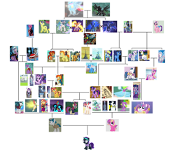Size: 5300x4600 | Tagged: artist needed, source needed, safe, edit, edited screencap, idw, official comic, screencap, character:applejack, character:chancellor neighsay, character:comet tail, character:curly winds, character:daybreaker, character:daydream shimmer, character:firelight, character:fluttershy, character:honey lemon, character:jack pot, character:king sombra, character:moondancer, character:morning roast, character:night light, character:nightmare moon, character:pinkie pie, character:pony of shadows, character:prince blueblood, character:princess amore, character:princess cadance, character:princess celestia, character:princess flurry heart, character:princess luna, character:princess skyla, character:radiant hope, character:shining armor, character:spike, character:star swirl the bearded, character:starlight glimmer, character:stellar flare, character:stygian, character:sunburst, character:sunflower spectacle, character:sunset satan, character:sunset shimmer, character:sunspot, character:surprise, character:trixie, character:twilight (g1), character:twilight sparkle, character:twilight sparkle (alicorn), character:twilight sparkle (scitwi), character:twilight sparkle (unicorn), character:twilight velvet, oc, oc:nyx, species:alicorn, species:changeling, species:crystal pony, species:dog, species:dragon, species:eqg human, species:pony, species:umbrum, species:unicorn, ship:princest, ship:shiningcadance, ship:starburst, ship:sunsetsparkle, episode:a canterlot wedding, episode:a perfect day for fun, episode:a photo booth story, episode:a royal problem, episode:amending fences, episode:best gift ever, episode:bloom and gloom, episode:games ponies play, episode:grannies gone wild, episode:keep calm and flutter on, episode:magic duel, episode:no second prances, episode:player piano, episode:princess twilight sparkle, episode:school daze, episode:shadow play, episode:sounds of silence, episode:the best night ever, episode:the cutie mark chronicles, episode:the cutie re-mark, episode:the parent map, episode:the times they are a changeling, episode:to change a changeling, episode:to where and back again, episode:twilight's kingdom, episode:uncommon bond, eqg summertime shorts, equestria girls:equestria girls, equestria girls:forgotten friendship, equestria girls:friendship games, equestria girls:legend of everfree, equestria girls:mirror magic, equestria girls:rainbow rocks, equestria girls:rollercoaster of friendship, g1, g4, my little pony: friendship is magic, my little pony:equestria girls, season 1, season 4, season 5, season 8, 1000 hours in ms paint, absurd resolution, alicorn amulet, alicorn oc, alter ego, ancient, ancient ruins, angry, armor, artifact, attack, aura, baby, baby bottle, baby pony, background, background human, background pony, badlands, bag, balloon, banner, bare tree, beam, beam struggle, beanie, belly, bench, big crown thingy, blank flank, blueprint, boots, bottle, bow, bow tie, breakout, brother, brother and sister, brothers, building, bush, bushy brows, button, caduceus, canterlot, canterlot castle, canterlot gardens, canterlot high, canterlot library, cape, castle, cave, chains, changeling hive, changeling kingdom, cloak, closed mouth, clothing, cloud, clusterfuck, coat, collar, conspiracy, conspiracy theory, counterparts, cousin incest, cousins, cowboy hat, crack shipping, cradle, crib, cringing, cropped, crossed arms, crossed legs, crown, crystal, crystal castle, crystal caverns, crystal empire, crystal heart, cup, curly winds, cute, cutie mark, cutie mark clothes, dark crystal, day, daydream shimmer, demon, dessert, dialogue, diaper, discovery family logo, dog tags, door, dream orbs, dream walker luna, dreamworld, dress, duel, edited edit, element of magic, elements of harmony, equestria is doomed, equestria is fucked, evening, evil, evil counterpart, evil grin, eyes closed, family, family tree, father, father and child, father and daughter, father and mother, father and son, female, fight, flashback, flower, flying, foal, fundamentals of magic✨ w/ princess celestia, g1 to g4, generation leap, generational ponidox, generations, geode of empathy, glare, glaring daggers, glasses, glimmerbetes, glimmerposting, glow, glowing eyes, glowing hands, glowing horn, gradient hair, grand galloping gala, granddaughter, grandfather, grandfather and grandchild, grandfather and granddaughter, grandfather and grandson, grandmother, grandmother and grandchild, grandmother and granddaughter, grandmother and grandson, grandparents, grandson, grass, grass field, great granddaughter, great grandfather, great grandmother, great grandson, grin, habsburg, habsburg is magic, habsburg theory, handbag, hands on hip, hands on thighs, hands on waist, happy, hat, headband, headcanon, heart, helmet, high school, hill, hive, holding, holiday, horse statue, horseshoes, house, i have several questions, implied incest, implied time travel, inbred, inbreeding, inbreeding is magic, incest, incest is wincest, incest play, incestria girls, indoors, insane fan theory, jacket, jacktacle, jewelry, king, laying on bed, leather, leather boots, leather jacket, leather vest, legs, lesbian, levitation, logo, looking at you, lying down, magic, magic aura, magic mirror, magical artifact, magical flight, magical geodes, magical lesbian spawn, makes no sense, male, mare, medallion, meme, mirror, moon, morning, mother, mother and child, mother and daughter, mother and father, mother and son, mouth closed, ms paint, ms paint adventures, multiverse, necklace, necktie, night, night sky, numbers, nyxabetes, nyxposting, offscreen character, offspring, op is trying too hard, open mouth, outdoors, paper, party hat, pattern, pavement, pearl, pearl necklace, pillar, plant, plate, pocket, ponehenge, ponytail, ponyville, portal, prince, princess, project, queen, quill, rainboom bursto!, raised eyebrow, raised hoof, reflection, reformed sombra, regalia, ripped pants, road, robe, rope, royal guard, royal guard armor, royal sisters, royalty, rug, ruins, sand, scared, scarf, scenery, school, scroll, season 2, season 3, season 6, season 7, seat, self paradox, self ponidox, serpent, shadow, shadows, shedemon, shimmerbetes, shimmerposting, shipping, shipping fuel, shirt, shoes, siege of the crystal empire, simple background, sire's hollow, sister, sister-in-law, sisters, sitting, skirt, sky, smiling, smirk, smug, snake, snow, snowfall, snowflake, some blue guy, spear, speech bubble, spike the dog, spikes, spire, spread wings, stained glass, stallion, standing, starry eyes, stars, statue, straight, street, struggle, struggling, stygianbetes, sun, sunflower, sunset satan, surprise attack, sweater, symbol, t-shirt, table, tail bow, tapestry, teddy t. touchdown, telekinesis, text, the avatar of friendship, the fall of sunset shimmer, theory, thick eyebrows, time paradox, time travel, top, top hat, train, transparent background, tree, trixie's family, trixie's parents, trojan horse, twilight's castle, undercover, update, updated, updated image, vector, vector edit, vegetation, vest, wall of blue, wall of red, wall of tags, wall of yellow, wat, weapon, welcome to the show, well, wincest, wingboner, wingding eyes, winged boots, winged shoes, winged spike, wings, winter, winter outfit, wizard, wizard hat, wizard robe, wondercolt statue, xk-class end-of-the-world scenario, xk-class end-of-the-world scenario alicorn, xk-class end-of-the-world scenario habsburg