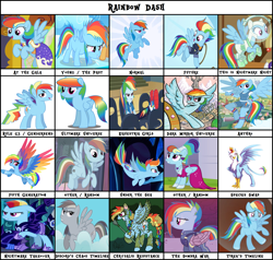 Size: 2393x2280 | Tagged: artist needed, safe, idw, part of a set, character:rainbow dash, oc, oc:prism wing, species:anthro, species:griffon, species:pegasus, species:pony, species:seapony (g4), my little pony:equestria girls, g5 leak, leak, alternate cutie mark, alternate hairstyle, alternate timeline, apocalypse dash, astrodash, at the gala, chaotic timeline, chrysalis resistance timeline, clothing, costume, crystal war timeline, dark mirror universe, discorded, dress, equal cutie mark, gala dress, megaradash, meme, meme template, nightmare night, nightmare takeover timeline, older, older rainbow dash, rainbow blitz, rainbow dash (g5), rule 63, seaponified, seapony rainbow dash, species swap, template, tirek's timeline, ultimare universe, younger