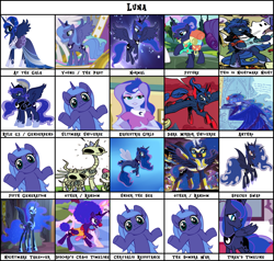 Size: 2393x2280 | Tagged: artist needed, safe, edit, edited screencap, idw, part of a set, screencap, character:nightmare moon, character:princess luna, character:vice principal luna, species:alicorn, species:anthro, species:bat pony, species:pony, species:seapony (g4), gamer luna, episode:a royal problem, episode:between dark and dawn, episode:princess twilight sparkle, episode:the cutie re-mark, g4, my little pony: friendship is magic, my little pony:equestria girls, alternate timeline, at the gala, battle armor, bone, chaotic timeline, chrysalis resistance timeline, clown luna, crystal war timeline, evil luna, meme, meme template, nightmare night, nightmare takeover timeline, prince artemis, princess luna (g5), retirement, rule 63, s1 luna, shrug, shrugpony, skeleton, template, tirek's timeline, ultimare universe, vice principal luna, young luna