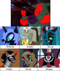 Size: 417x491 | Tagged: safe, screencap, character:discord, character:king sombra, character:lord tirek, character:nightmare moon, character:princess luna, character:queen chrysalis, character:sunset shimmer, species:centaur, species:draconequus, species:pony, species:unicorn, g1, g4, elements of disharmony, female, male, mare, nose piercing, nose ring, piercing, rainbow of darkness, stallion, tirac, tirac's bag