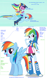 Size: 1280x2120 | Tagged: safe, artist:deathnyan, artist:eagle1division, artist:geometrymathalgebra, screencap, character:rainbow dash, episode:friendship is magic, equestria girls:friendship games, g4, my little pony: friendship is magic, my little pony:equestria girls, analysis, height, humans riding ponies, math, my little pony, science, size comparison