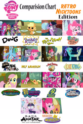 Size: 1600x2386 | Tagged: safe, screencap, character:applejack, character:bon bon, character:fluttershy, character:lyra heartstrings, character:maud pie, character:pinkie pie, character:rainbow dash, character:rarity, character:sour sweet, character:spike, character:spike (dog), character:sugarcoat, character:sunset shimmer, character:sweetie drops, character:twilight sparkle, character:twilight sparkle (scitwi), species:dog, species:eqg human, species:pony, ship:lyrabon, episode:28 pranks later, episode:a friend in deed, episode:do princesses dream of magic sheep?, episode:feeling pinkie keen, episode:friendship is magic, episode:lesson zero, episode:maud pie, episode:pinkie apple pie, episode:princess twilight sparkle, episode:testing testing 1-2-3, episode:the last roundup, g4, my little pony: friendship is magic, my little pony:equestria girls, aaahh!!! real monsters, angry beavers, avatar the last airbender, catdog, comparison chart, doug, duckface, female, fusion, hey arnold, jimmy neutron, lesbian, lyrabon (fusion), mare, meme, nickelodeon, nicktoons, pushmi-pullyu, ren and stimpy, rocket power, rocko's modern life, rugrats, shipping, spongebob squarepants, squirrel, text, the fairly oddparents, the ren and stimpy show, the wild thornberrys, wall of tags