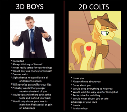 Size: 1017x895 | Tagged: safe, screencap, character:braeburn, species:earth pony, species:human, species:pony, clothing, comparison, husbando, image macro, irl, irl human, lidded eyes, male, meme, photo, smiling, stallion, suit, truth