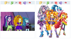 Size: 466x266 | Tagged: safe, editor:php77, screencap, character:adagio dazzle, character:aria blaze, character:sonata dusk, character:sunset shimmer, character:twilight sparkle, character:twilight sparkle (alicorn), species:alicorn, species:pony, derpibooru, equestria girls:rainbow rocks, g4, my little pony:equestria girls, box art, embarrassed, juxtaposition, juxtaposition win, meme, meta, scared, the dazzlings