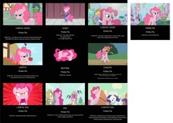 Size: 2250x1601 | Tagged: safe, screencap, character:amethyst star, character:bon bon, character:cloud kicker, character:fluttershy, character:linky, character:lyra heartstrings, character:pinkie pie, character:rarity, character:sea swirl, character:shoeshine, character:sparkler, character:spring melody, character:sprinkle medley, character:sweetie drops, episode:a friend in deed, episode:green isn't your color, episode:griffon the brush-off, episode:it's about time, episode:over a barrel, episode:the last roundup, g4, my little pony: friendship is magic, alignment chart, annoying, cherrychanga, chimicherry, saloon dress, saloon pinkie, seven deadly sins, sleeping, wrath
